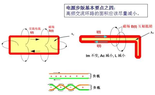 51c嵌入式~电路~合集20_嵌入式硬件_36