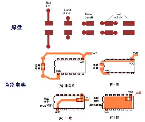 51c嵌入式~电路~合集20_嵌入式硬件_44