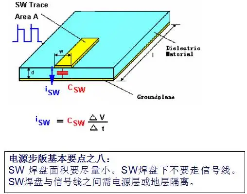 51c嵌入式~电路~合集20_嵌入式硬件_43