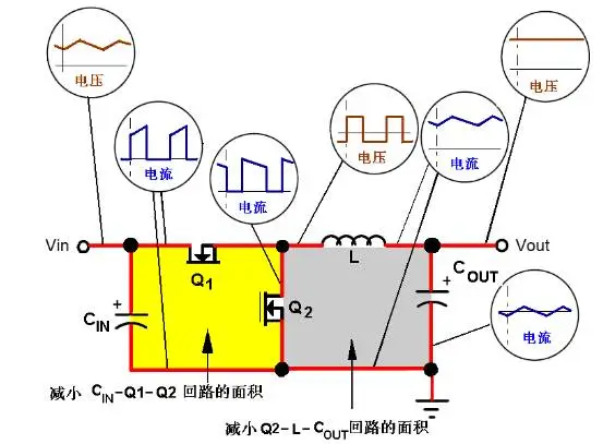 51c嵌入式~电路~合集20_嵌入式硬件_39