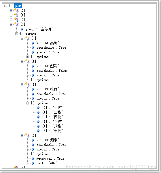 产品规格数据表设计 mysql_spring_14