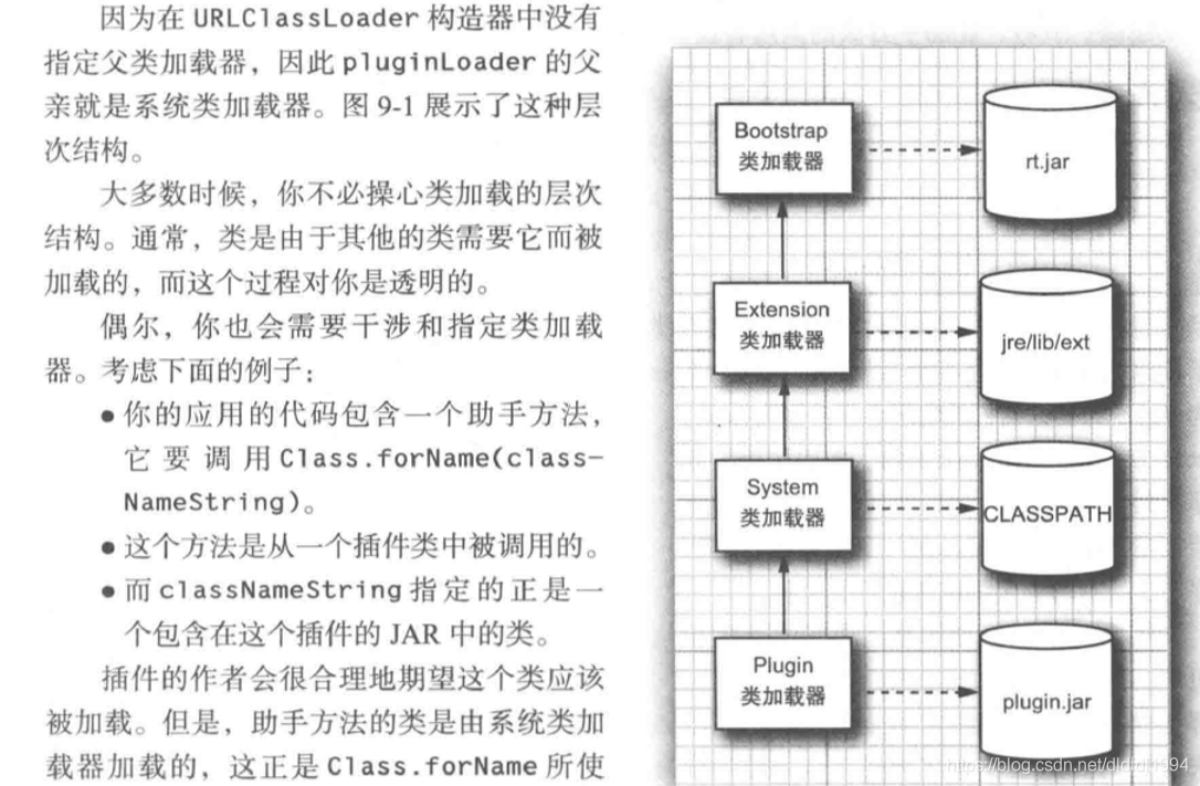 java核心技术卷2 12版 pdf_java_05