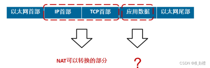 samba 多通道_记录日志_02