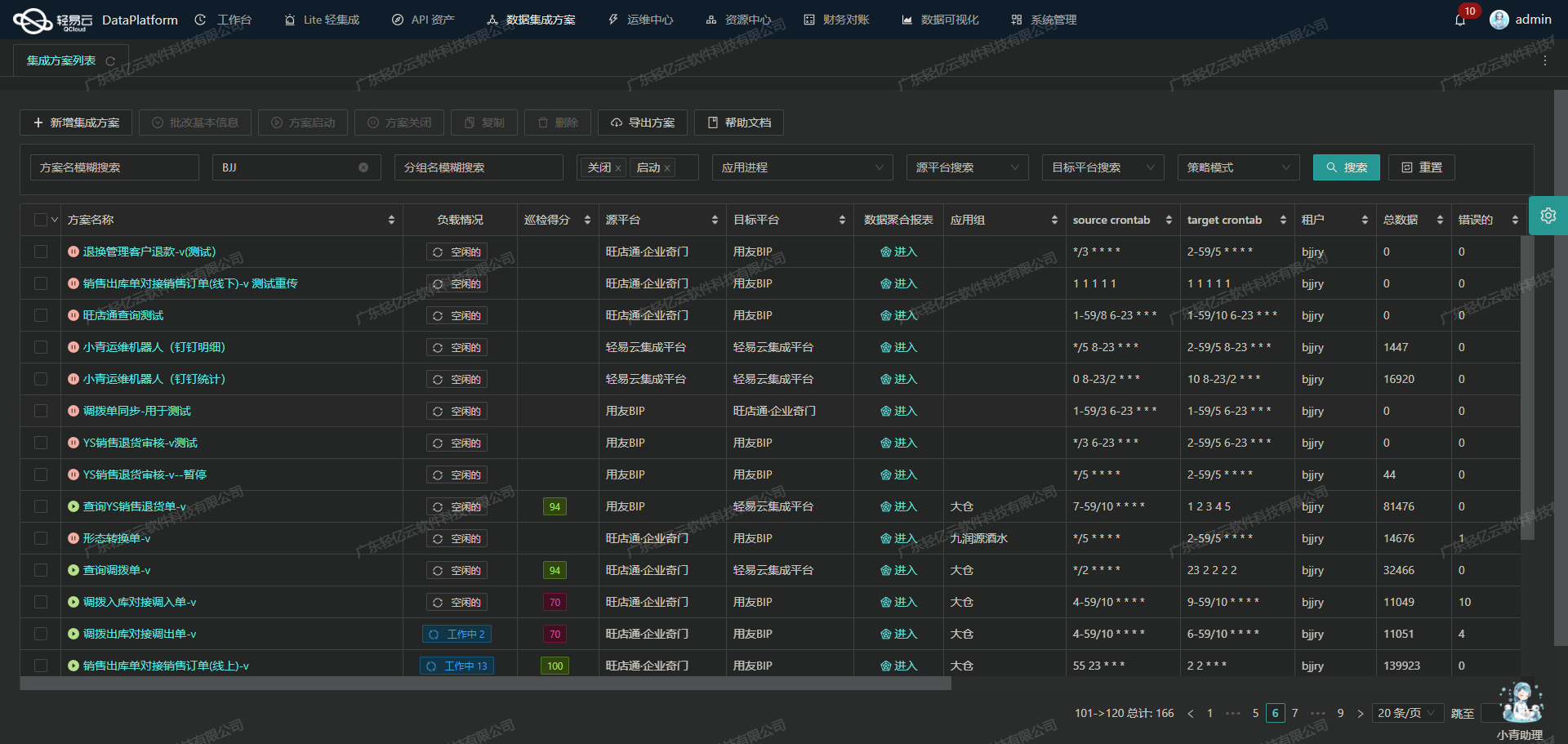 通过轻易云实现金蝶云星空到简道云的高效数据集成_数据集成_02