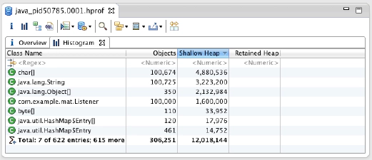 Eclipse Memory Analyzer使用技巧_内存泄漏_03