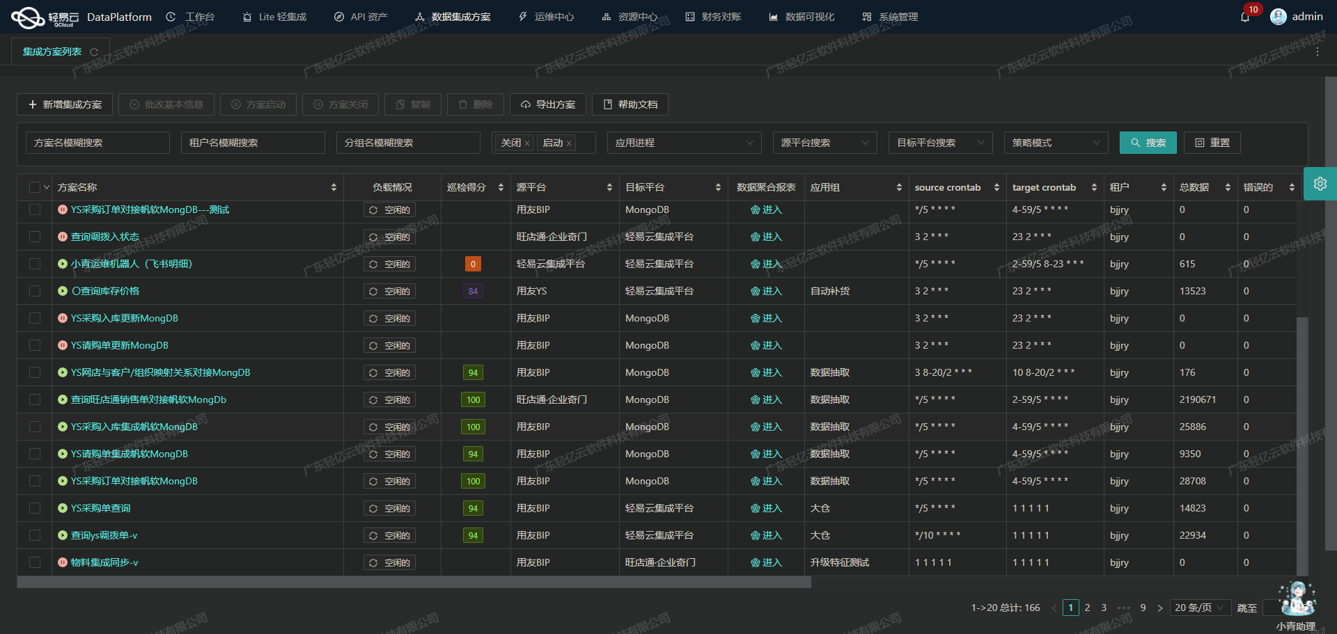 电商店铺数据集成到金蝶云星辰V2的实践经验分享_数据_02