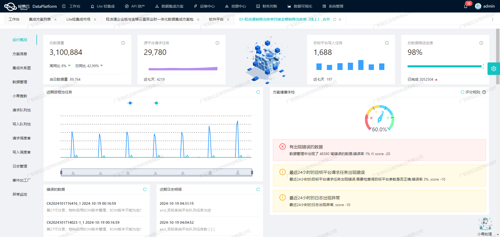 电商店铺数据集成到金蝶云星辰V2的实践经验分享_数据