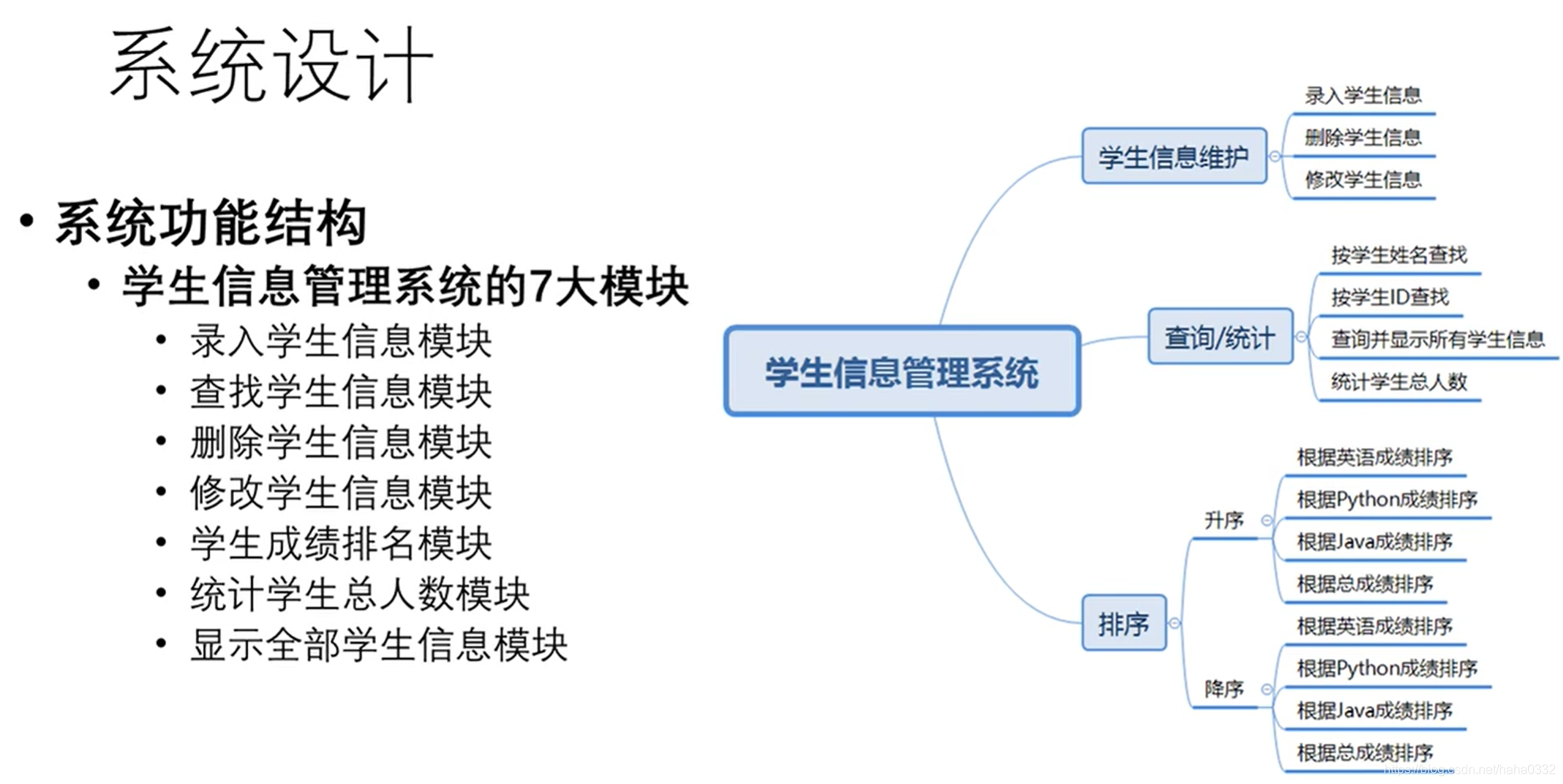 python开发 AI 实例_java_03