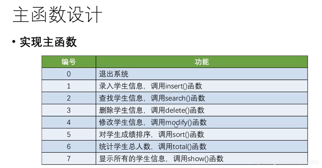 python开发 AI 实例_Python_08