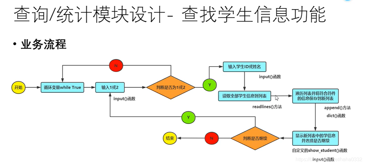 python开发 AI 实例_java_19