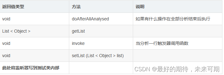 java 使用easypoi对本地excel表格 指定行列进行操作_测试类_04