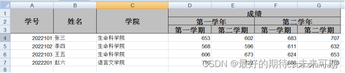 java 使用easypoi对本地excel表格 指定行列进行操作_java_10