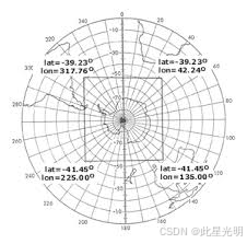 AMSR-E/AMSR2 6.25 公里统一三级产品包括 89.0 千兆赫的亮度温度_python