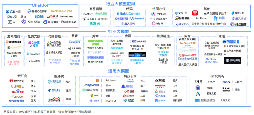 精选报告分享 | 2024大语言模型能力测评报告（附43页PDF）_ai_08