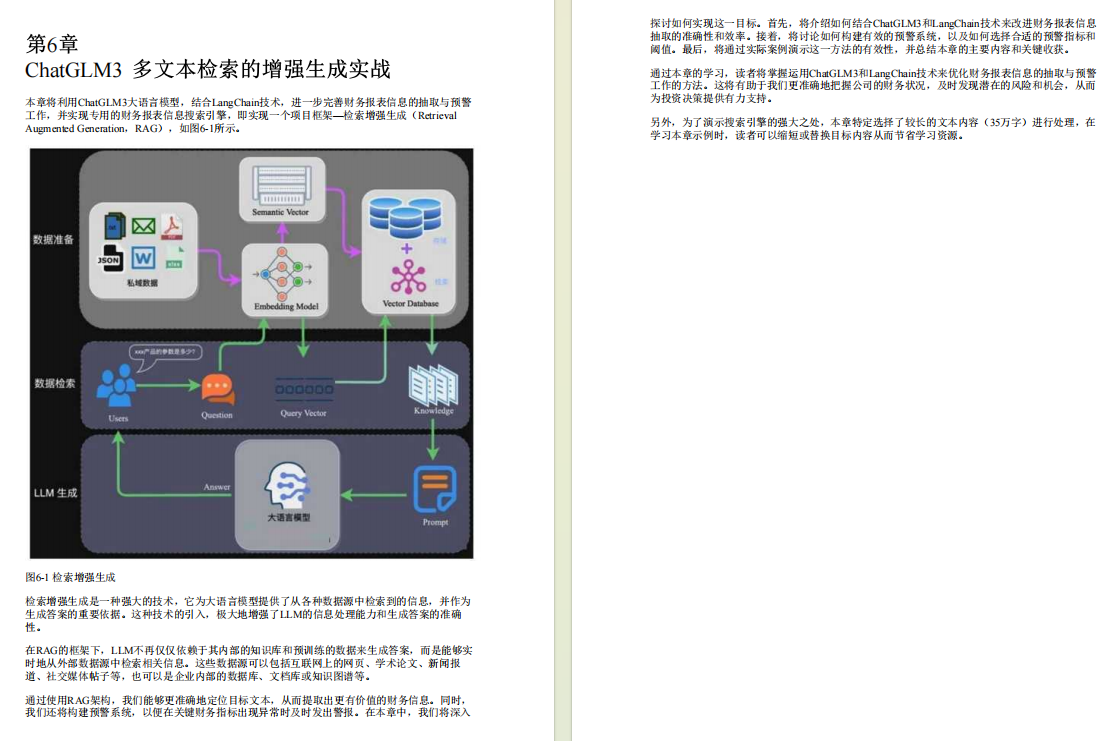 1423页 | ChatGLM3大模型本地化部署、应用开发与微调（附完整版PDF）_ai_08