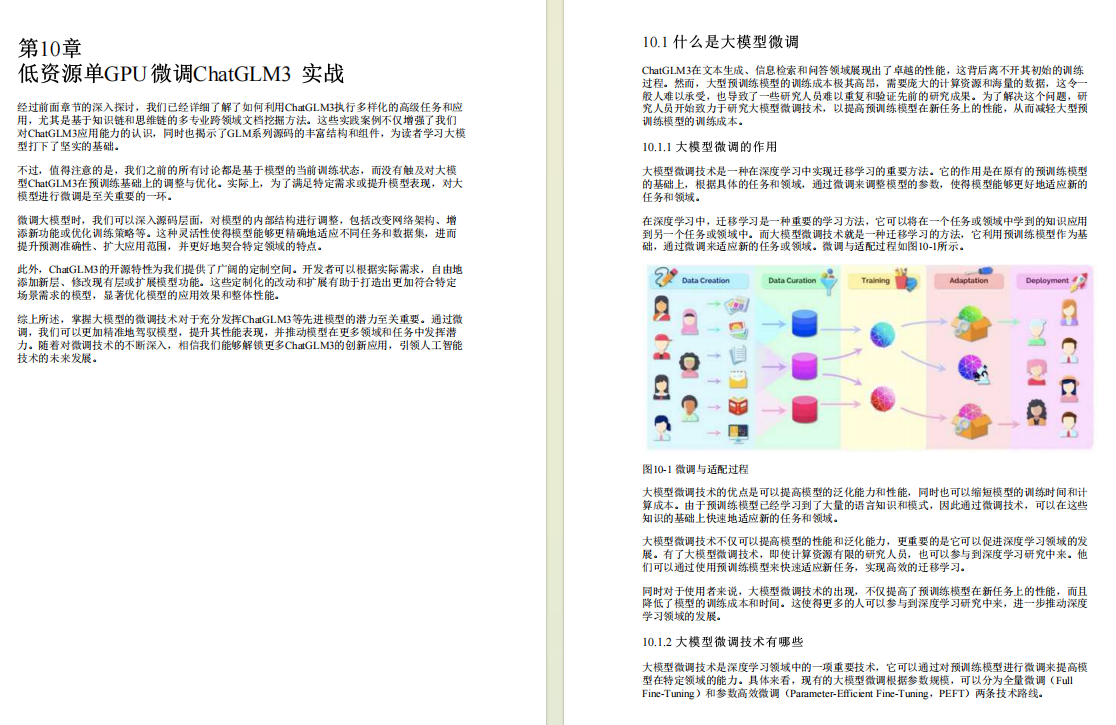 1423页 | ChatGLM3大模型本地化部署、应用开发与微调（附完整版PDF）_LLM_12