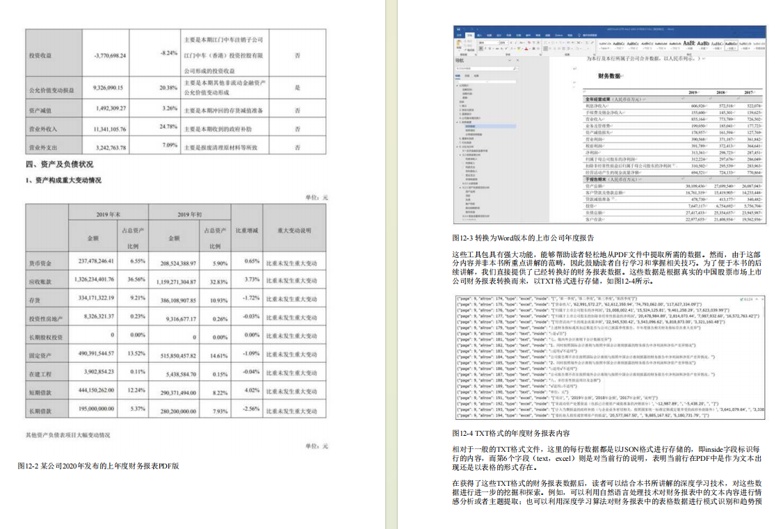 1423页 | ChatGLM3大模型本地化部署、应用开发与微调（附完整版PDF）_ai_14