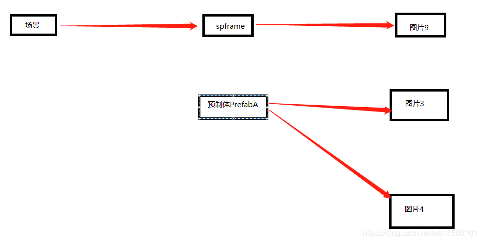 android SkinAppCompatDelegateImpl 释放资源_对象池_11