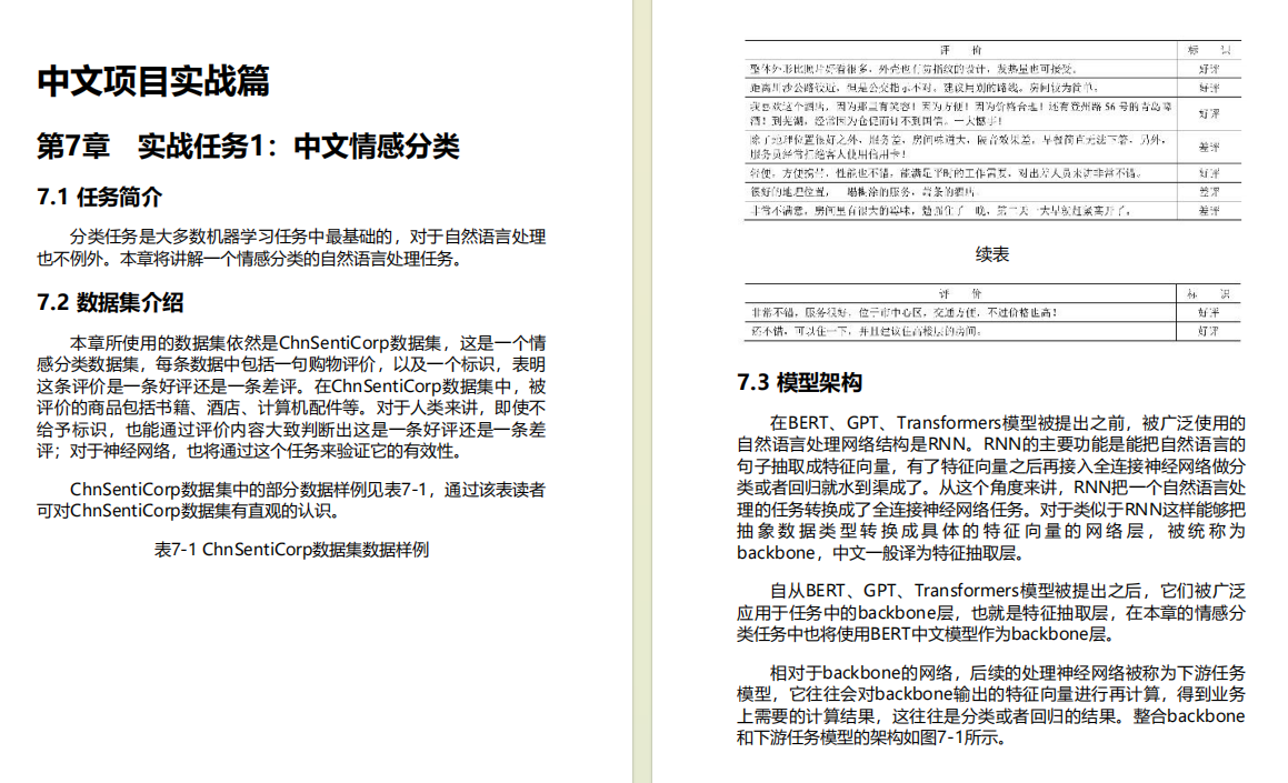 快速上手《HuggingFace自然语言处理详解——基于BERT中文模型的任务实战》（附PDF下载）_自然语言处理_05