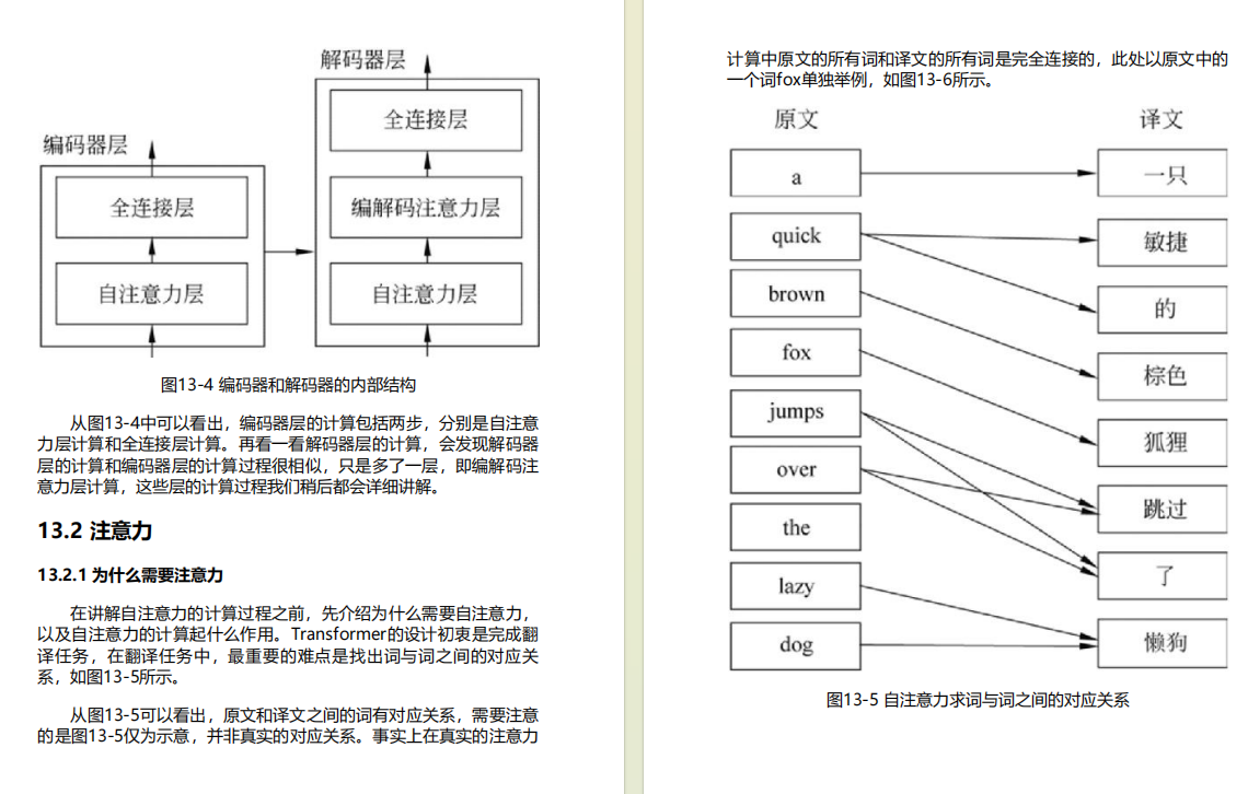 快速上手《HuggingFace自然语言处理详解——基于BERT中文模型的任务实战》（附PDF下载）_人工智能_09