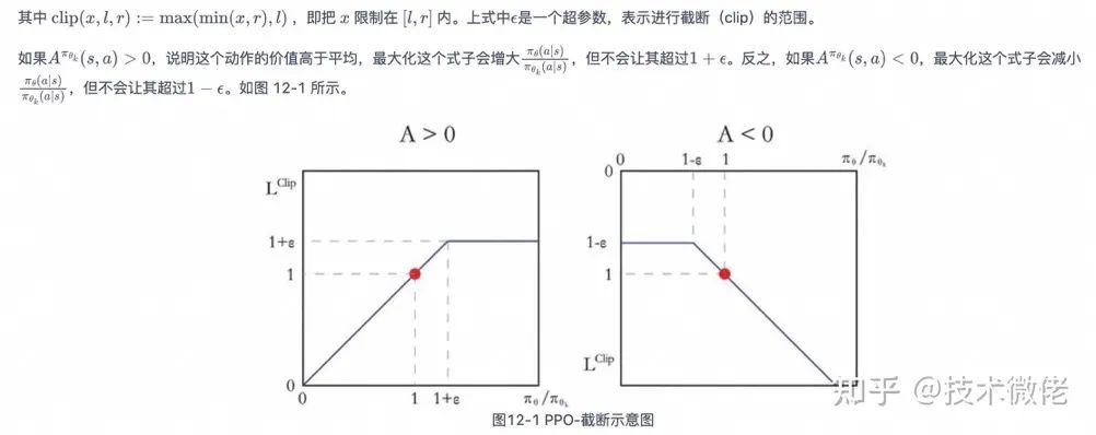 【AI大模型大厂面经】百度一面，上来就问RLHF原理..._语言模型_12