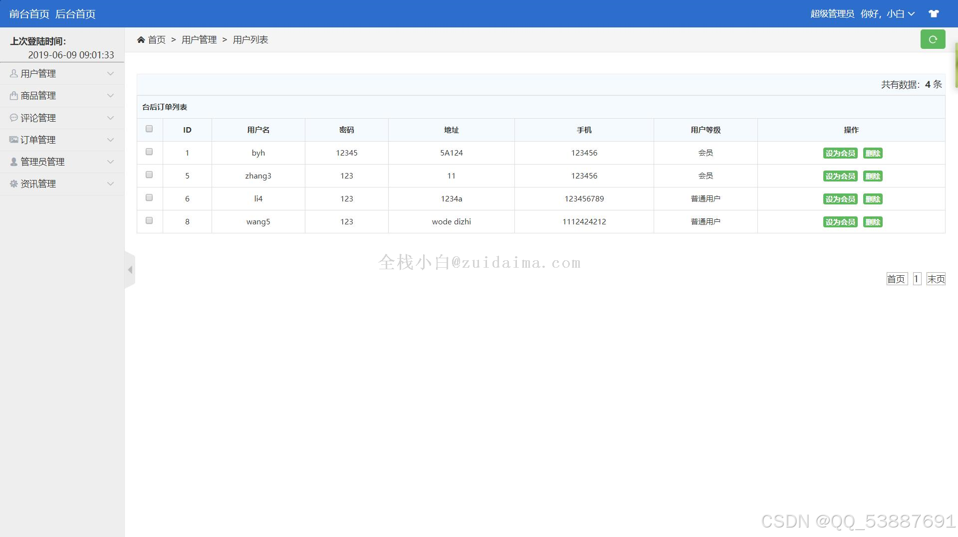 Z2400032基于Java+Mysql+SSM的校园在线点餐系统的设计与实现 代码 论文_mysql_02