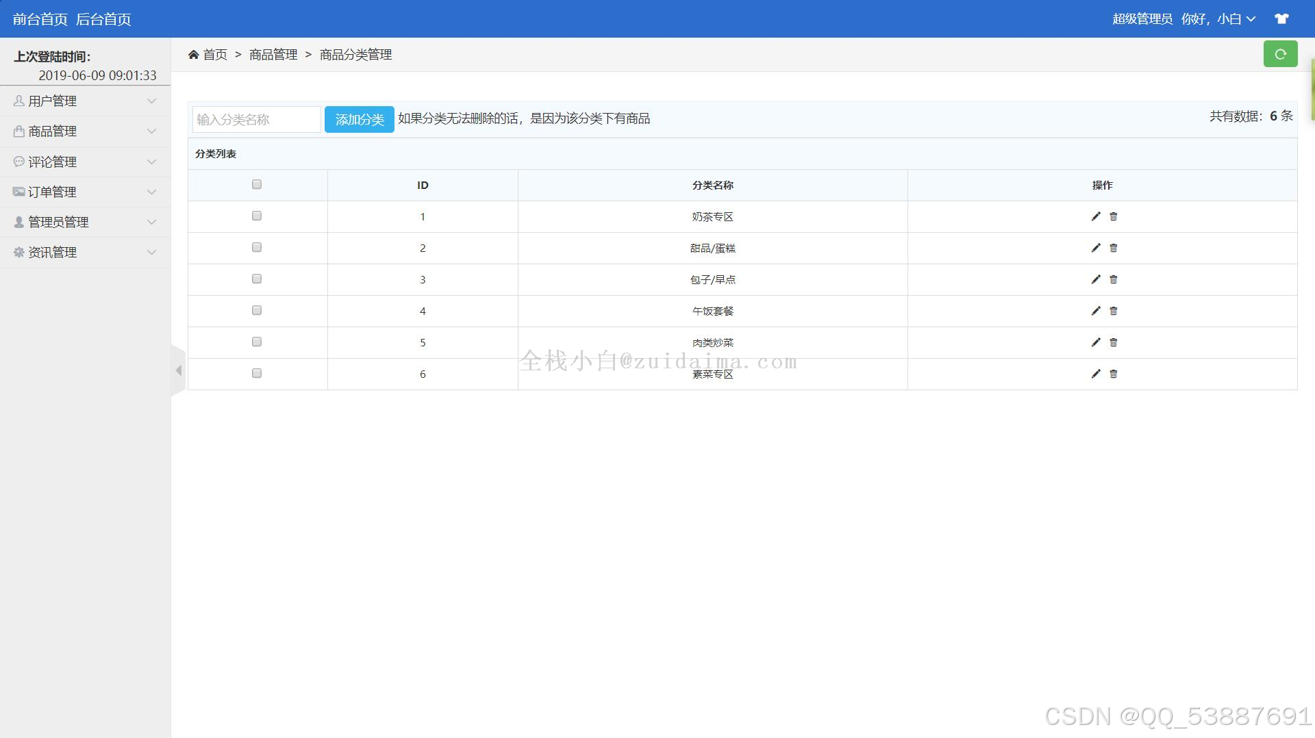 Z2400032基于Java+Mysql+SSM的校园在线点餐系统的设计与实现 代码 论文_开发语言_04