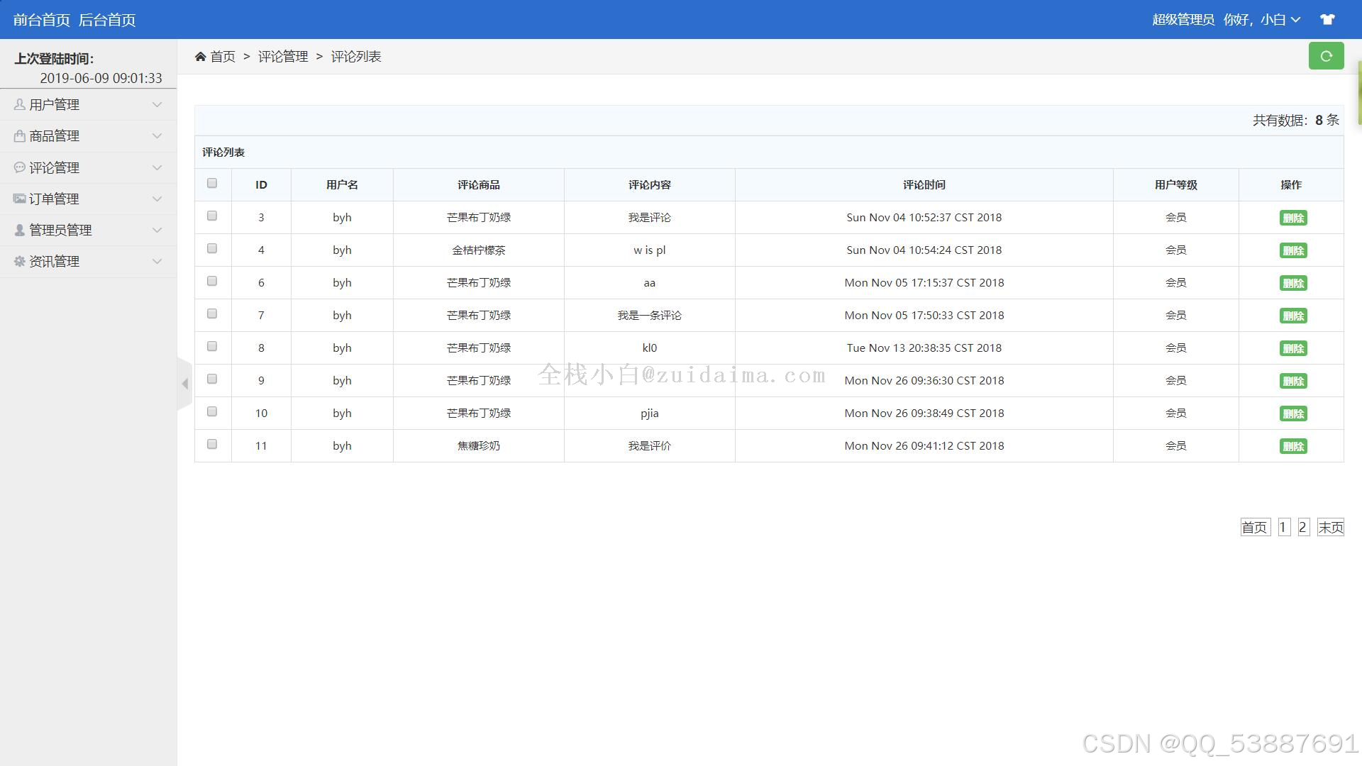 Z2400032基于Java+Mysql+SSM的校园在线点餐系统的设计与实现 代码 论文_mysql_05