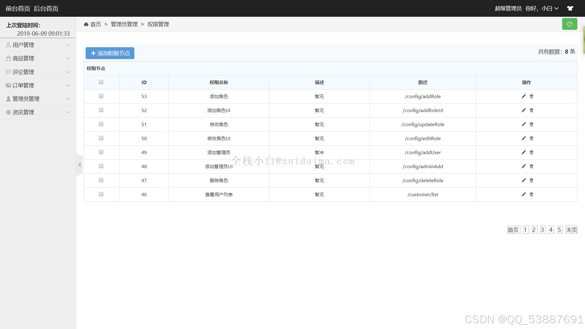 Z2400032基于Java+Mysql+SSM的校园在线点餐系统的设计与实现 代码 论文_java_06