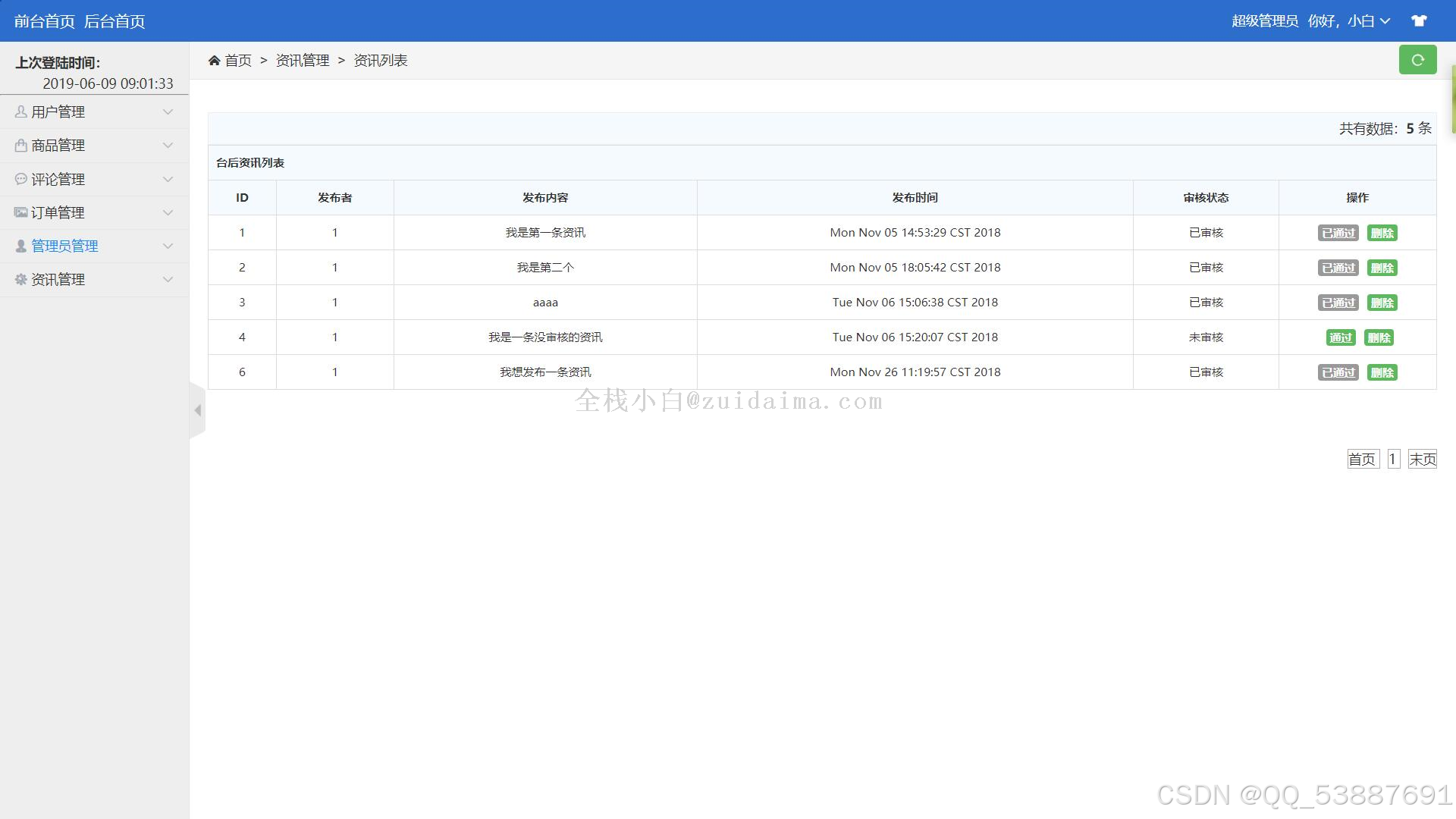 Z2400032基于Java+Mysql+SSM的校园在线点餐系统的设计与实现 代码 论文_mysql_07