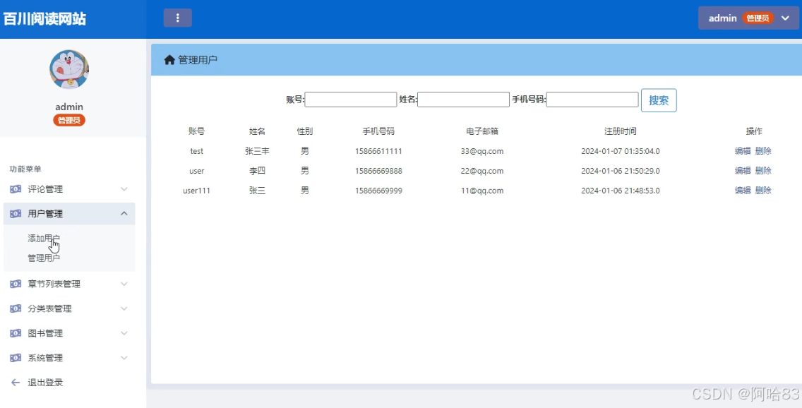 Y20030001 基于Java+SSM+MySQL的小说阅读网站设计与实现(附源码 配置调试 全套文档)_spring_09