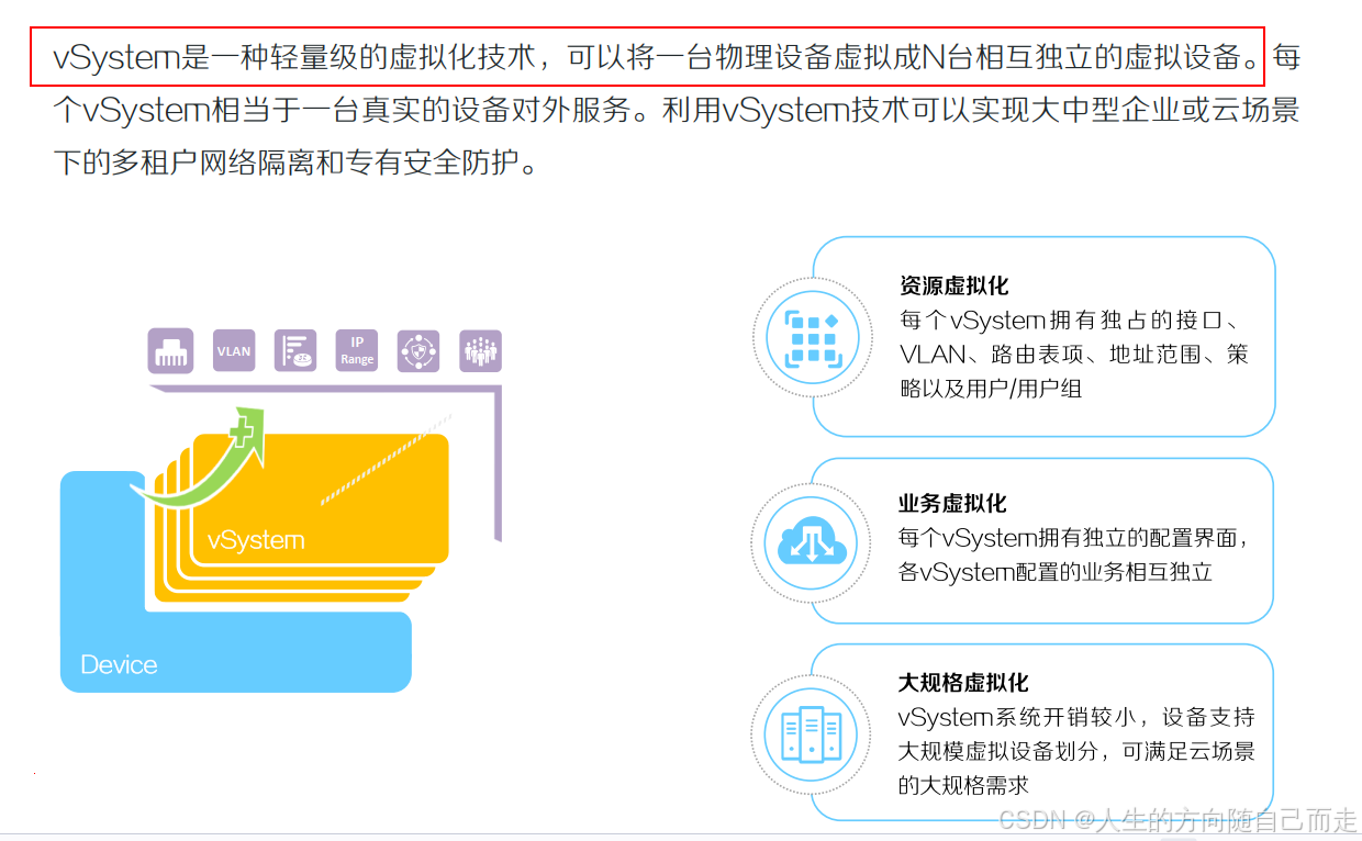 96 vSystem_开发语言