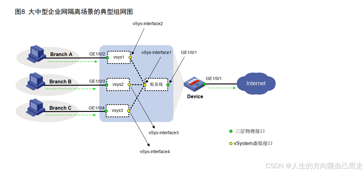 96 vSystem_php_19