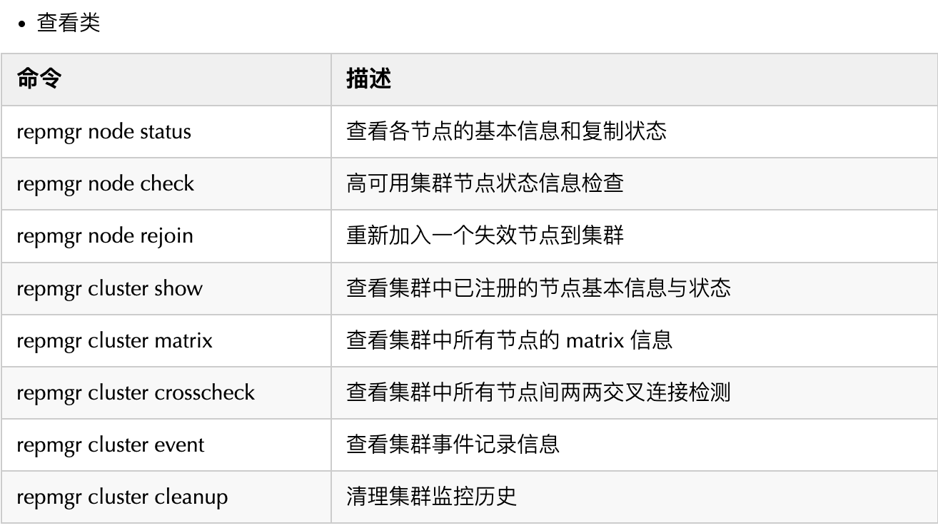 repmgr集群部署-PostgreSQL高可用保证_MySQL_12