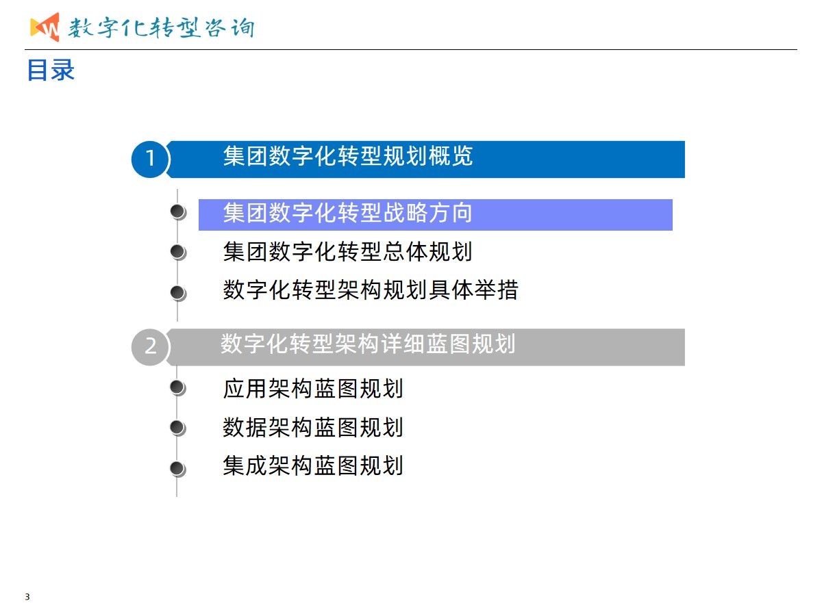 集团业务发展与数字化转型建设统一规划项目案例（365页PPT）_信息技术