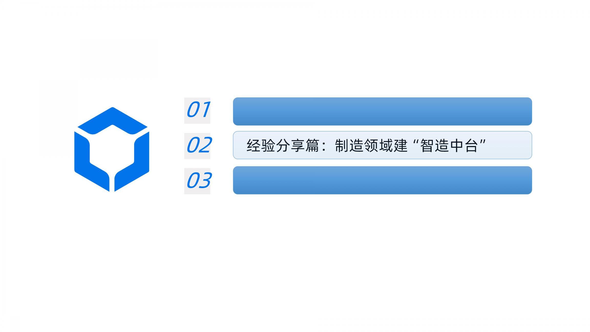 AI+智能中台企业架构设计_重新定义制造（46页PPT）_大数据_13