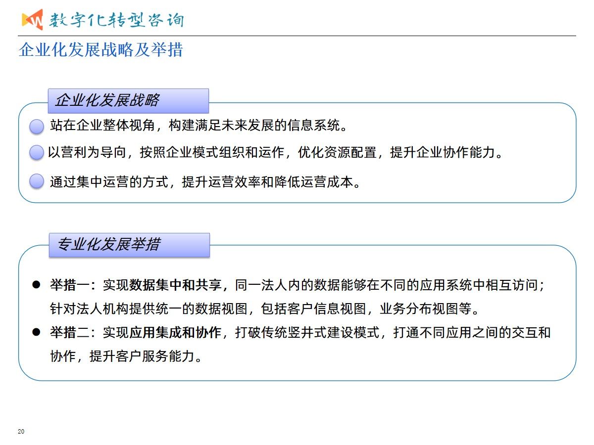 集团业务发展与数字化转型建设统一规划项目案例（365页PPT）_数据分析_17