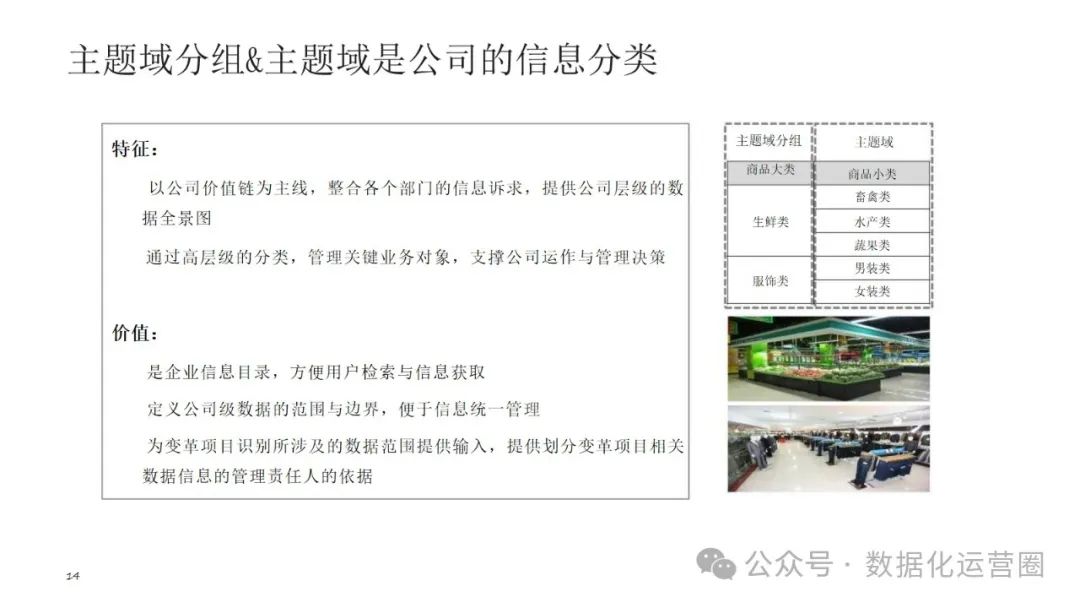 可编辑经典PPT | 企业架构-数据架构建设交流材料_企业架构_10