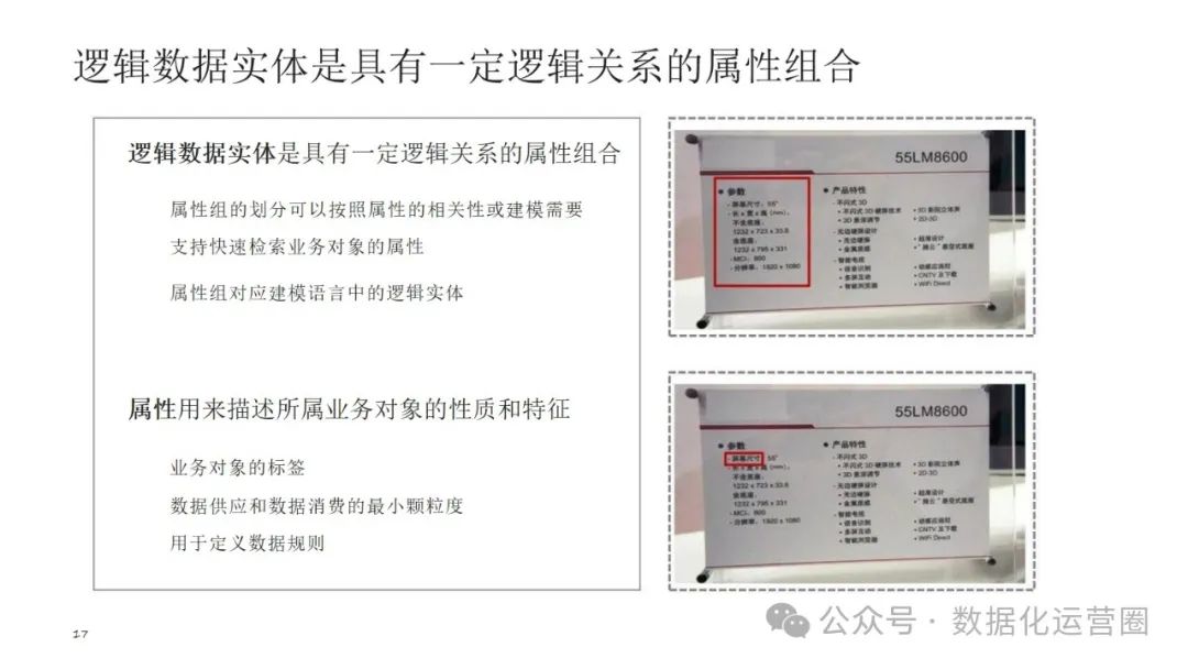 可编辑经典PPT | 企业架构-数据架构建设交流材料_数据架构_13