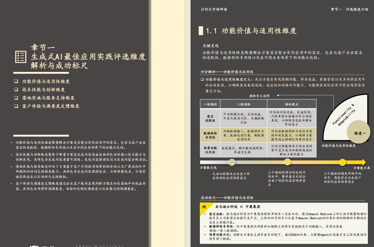 100页 | 2024年中国生成式AI行业最佳应用实践（附PDF下载）_ai_05