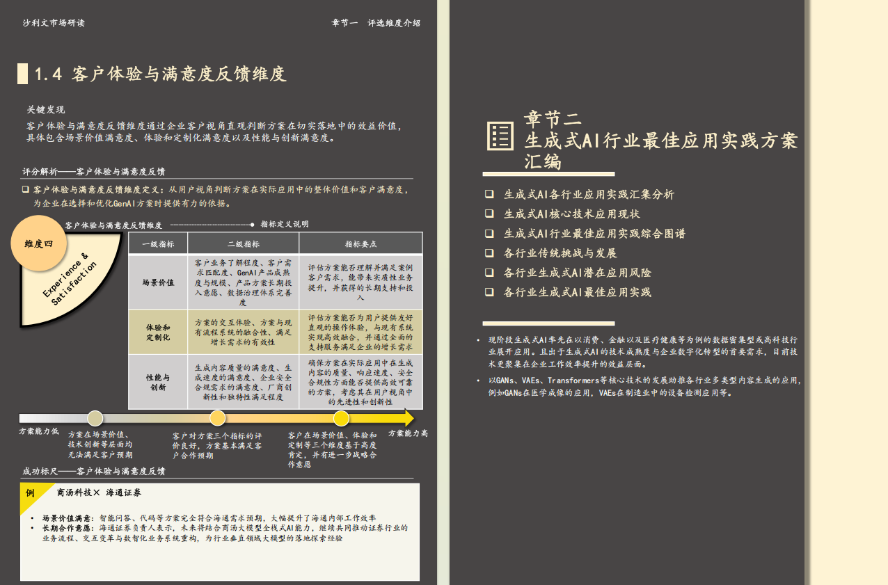 100页 | 2024年中国生成式AI行业最佳应用实践（附PDF下载）_ai_07