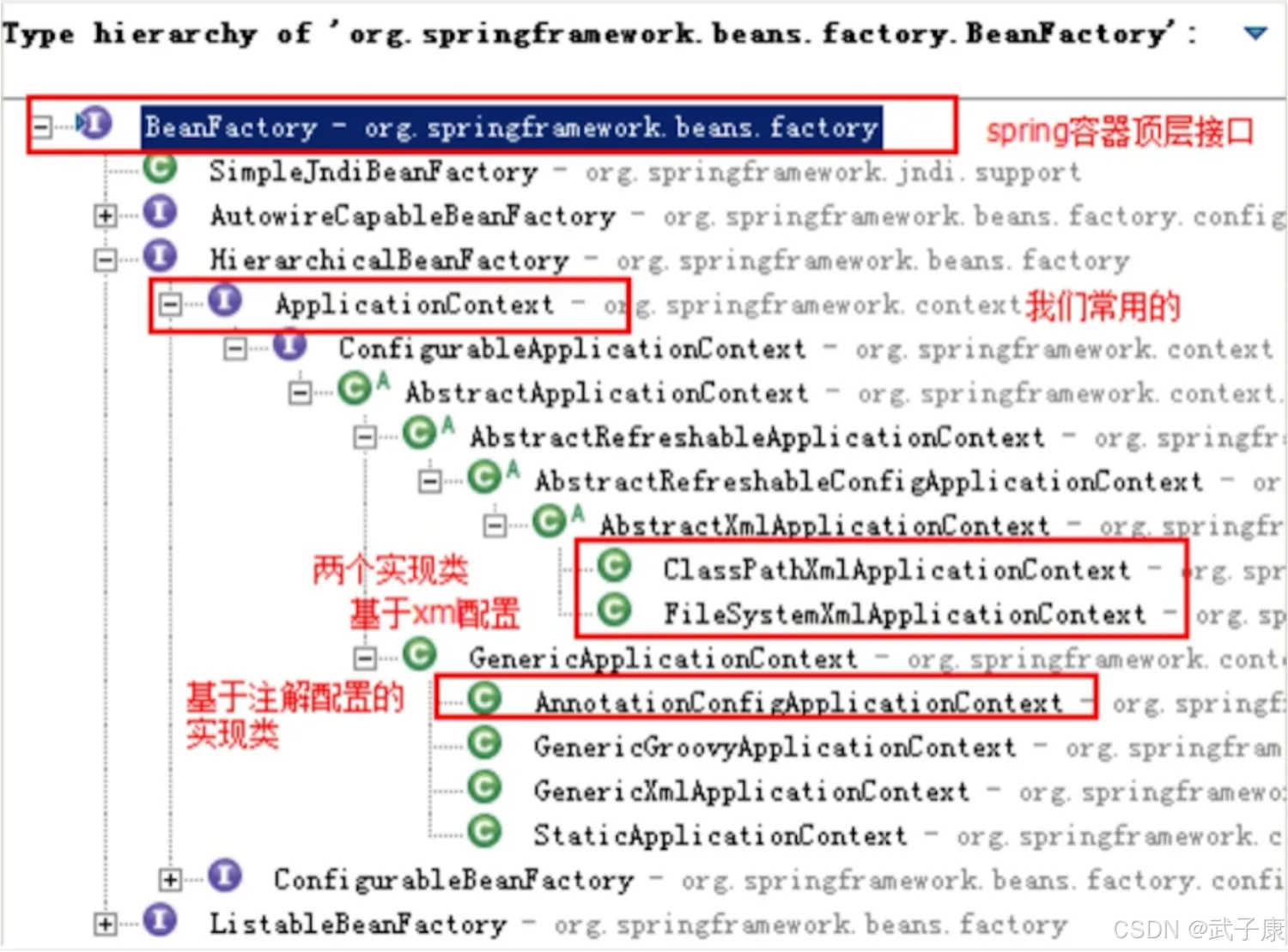 Java-29 深入浅出 Spring - IoC 基础 启动IoC容器的方式 Java方式与Web(XML、配置)方式_spring_03