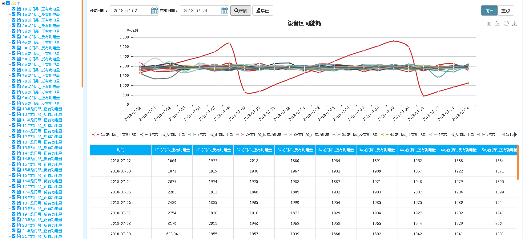 使用sticky 固定首行在ios滚动时会有问题_css_05