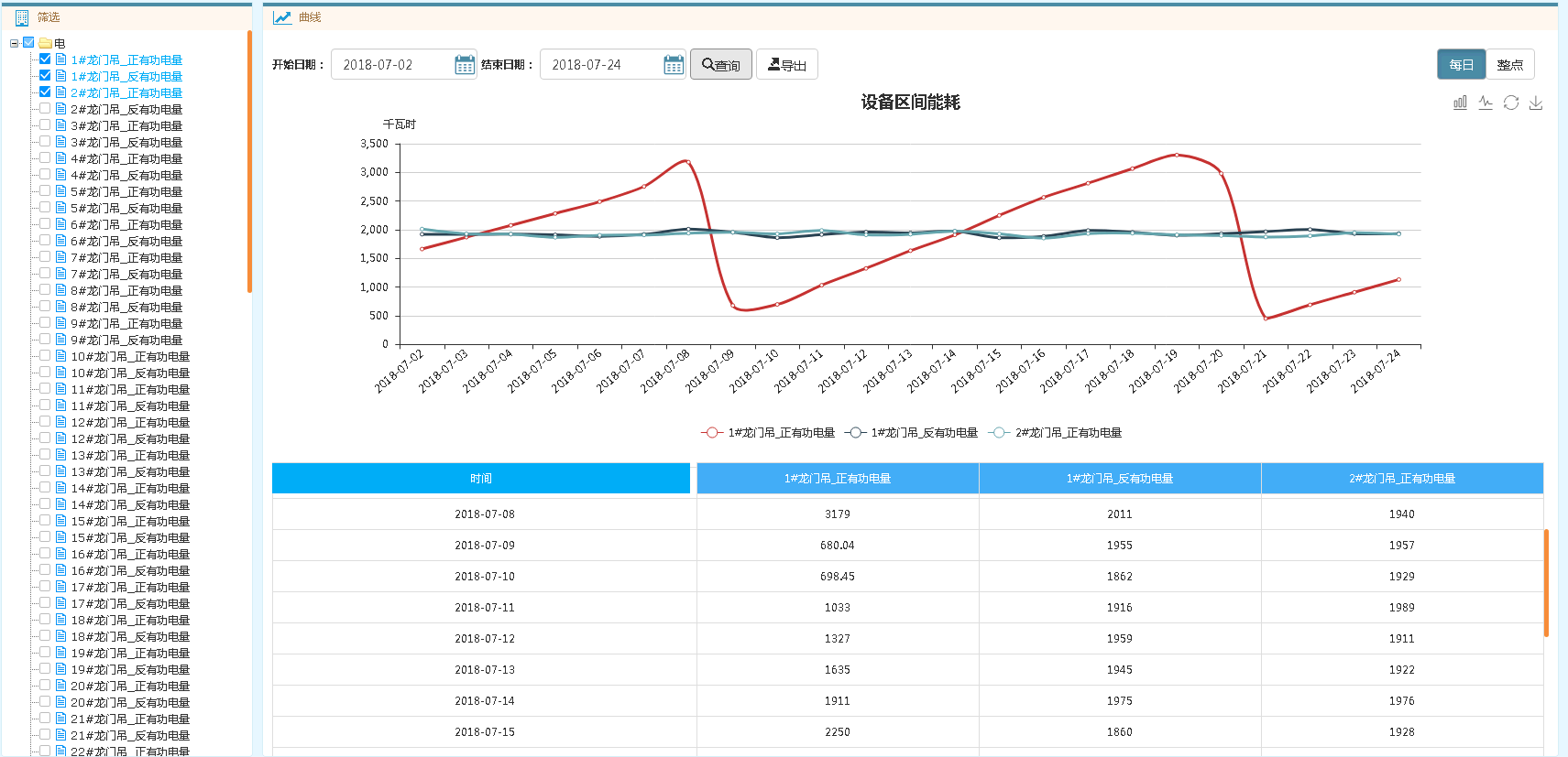 使用sticky 固定首行在ios滚动时会有问题_css_06