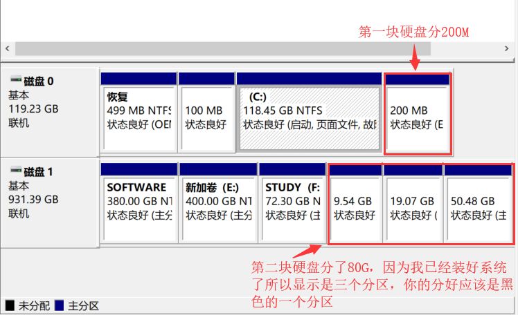 安装yarn 特别慢_安装yarn 特别慢_20