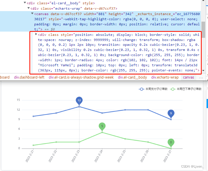 vue3 echarts itemStyle属性_响应式_05