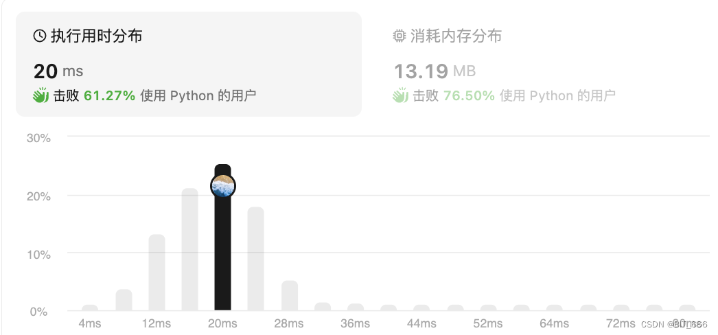 python的re校验json格式是否正确_数据结构_09