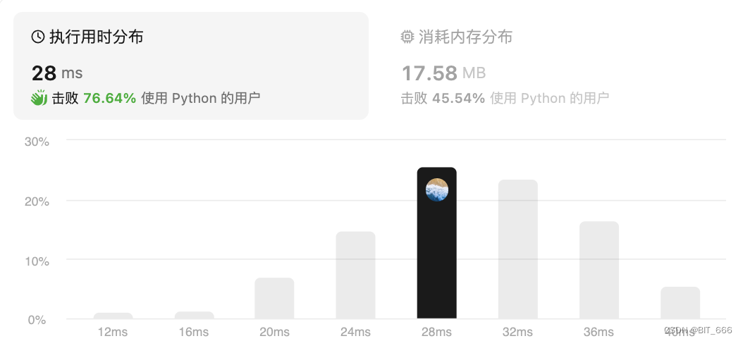 python的re校验json格式是否正确_算法_13