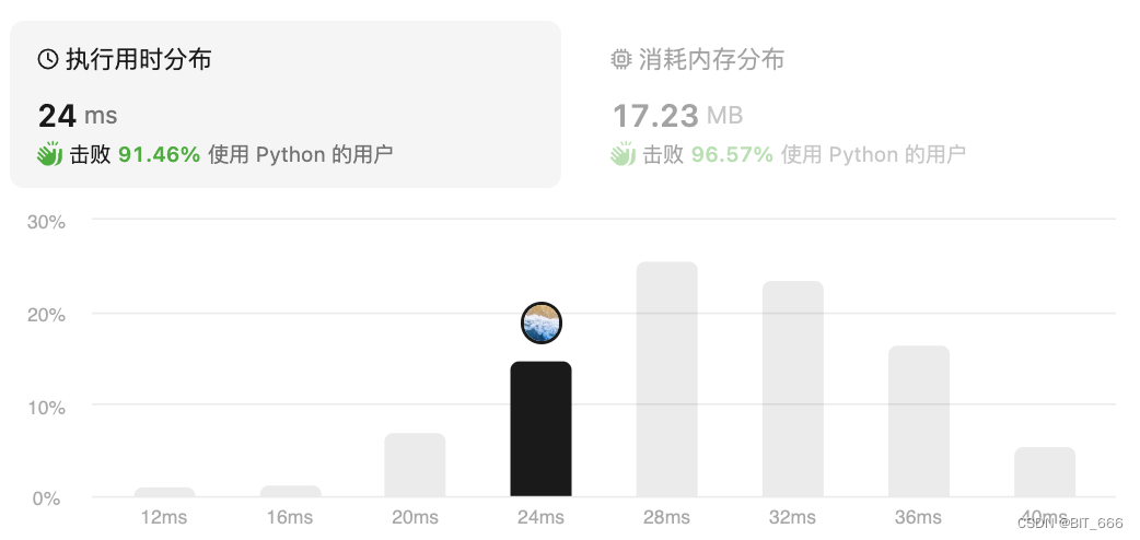 python的re校验json格式是否正确_递归_14