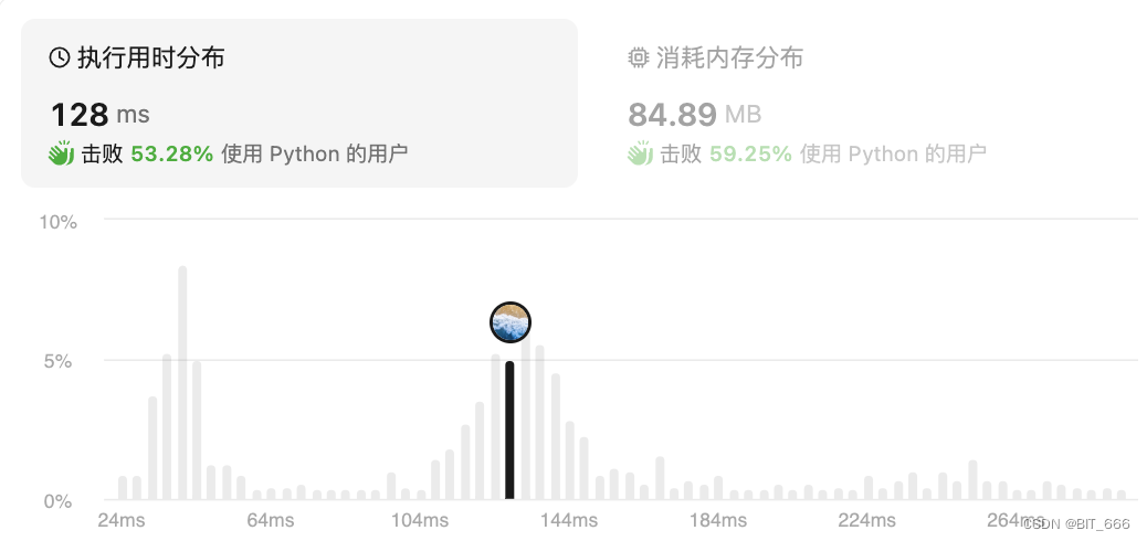 python的re校验json格式是否正确_递归_20